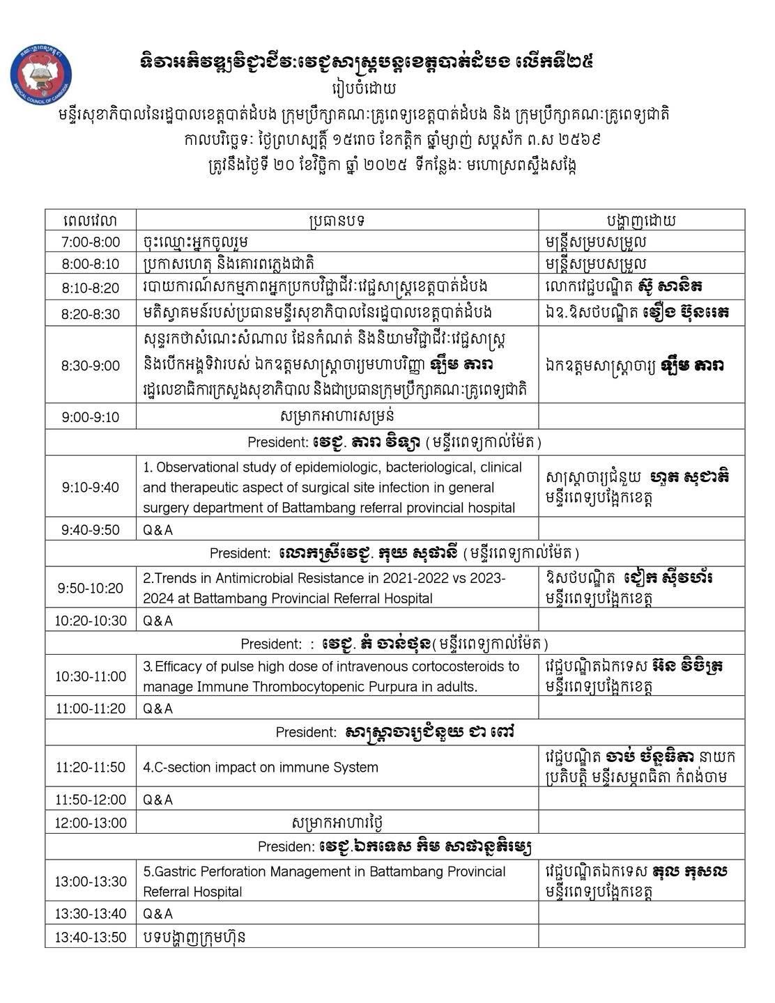 សេចក្តីណែនាំស្តីពីការទិញឬជួលលំនៅដ្ឋានដើម្បីធ្វើជាការិយាល័យរបស់ក្រុមប្រឹក្សាគណៈគ្រូពេទ្យរាជធានី-ខេត្ត